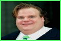 Chris Farley  Bio (Wiki) 